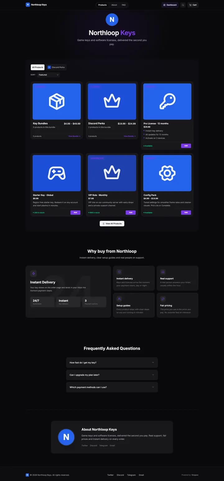 The Default theme