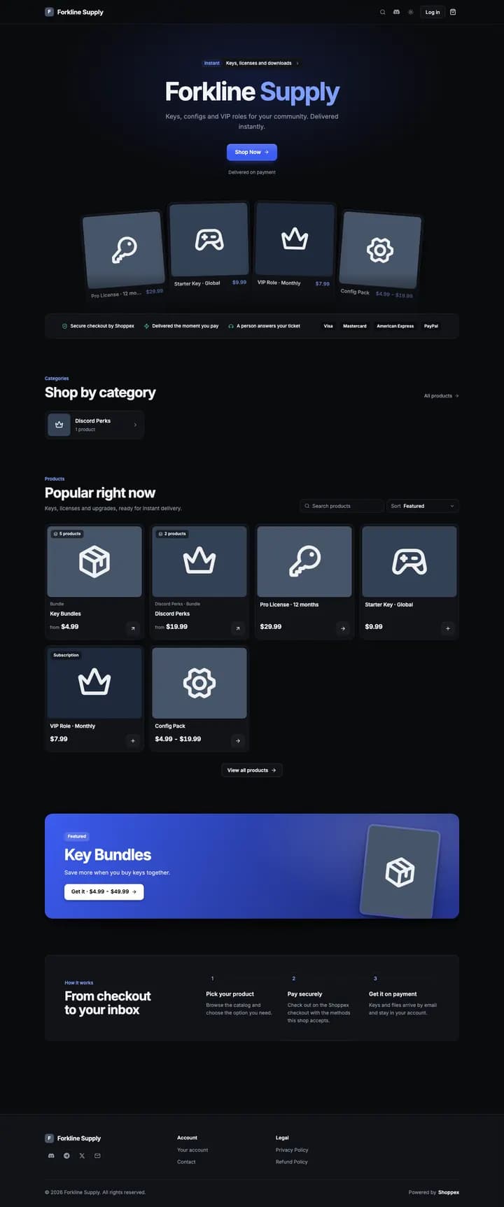 The ForkMe theme