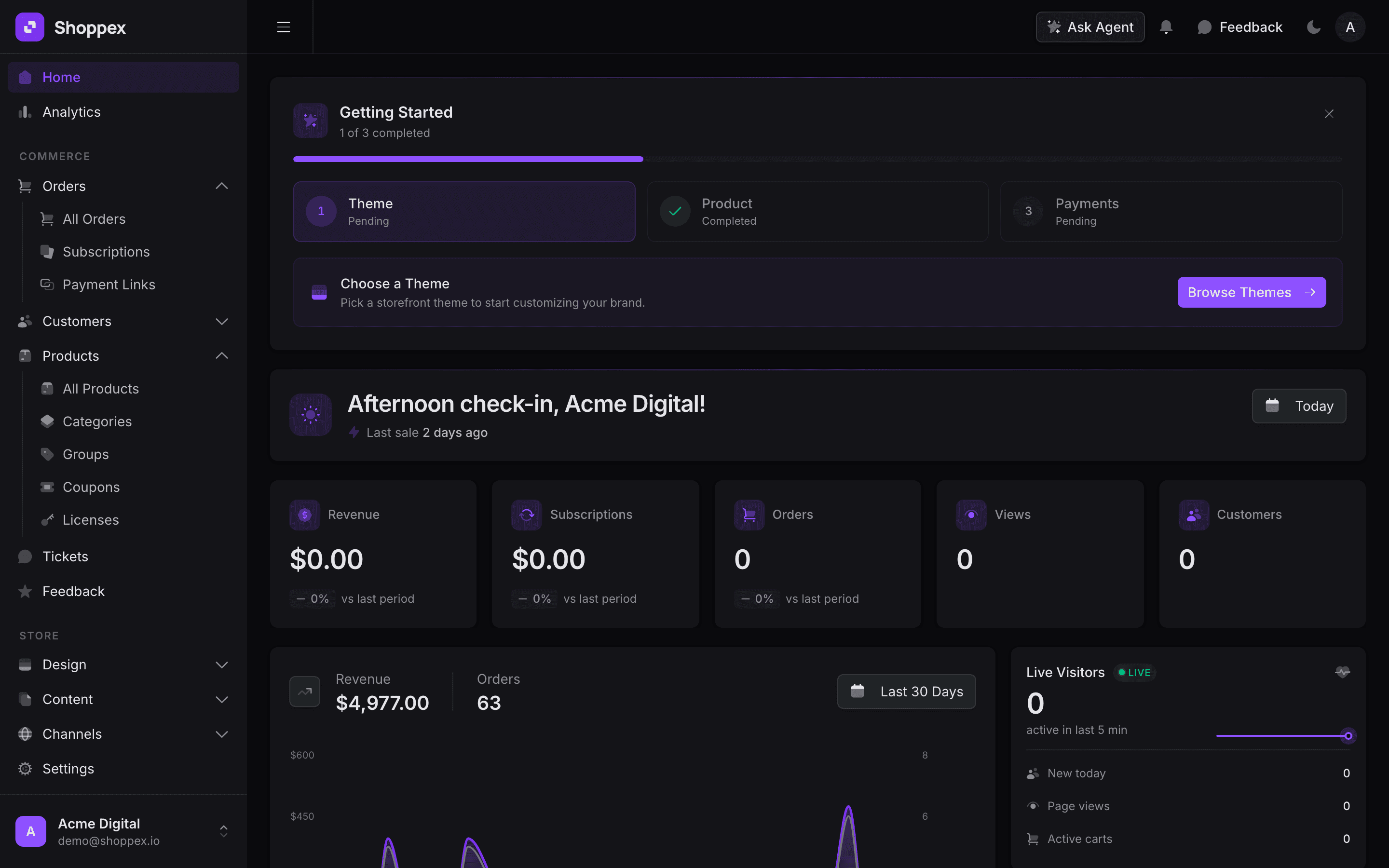 Shoppex Dashboard — revenue overview, orders, and live visitors