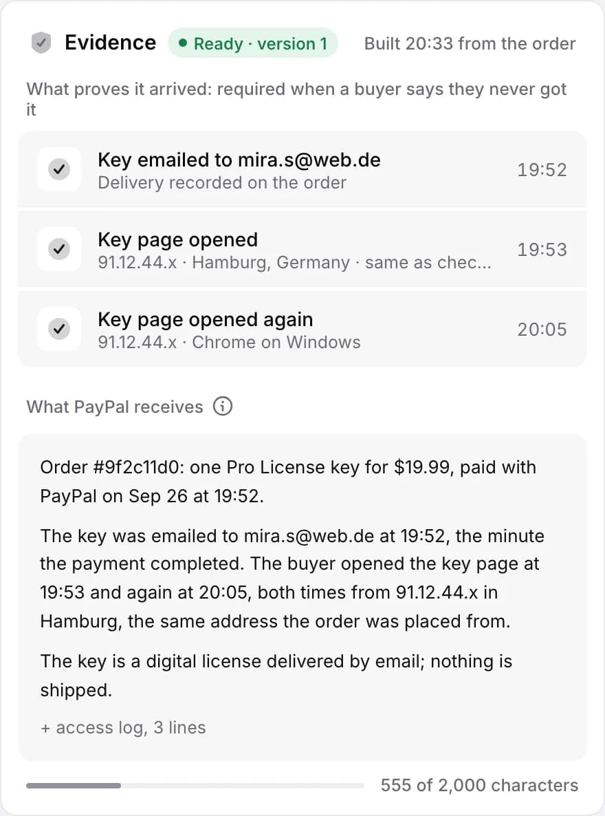 The evidence Chargeback Shield stages for a PayPal dispute: the key emailed to the buyer, the key page opened from the same address as checkout, and the note PayPal receives