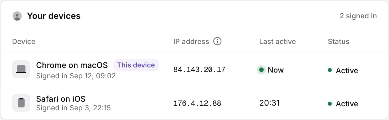 Your devices: Chrome on macOS marked This device and Safari on iOS, each with its IP address, when it was last active and its status