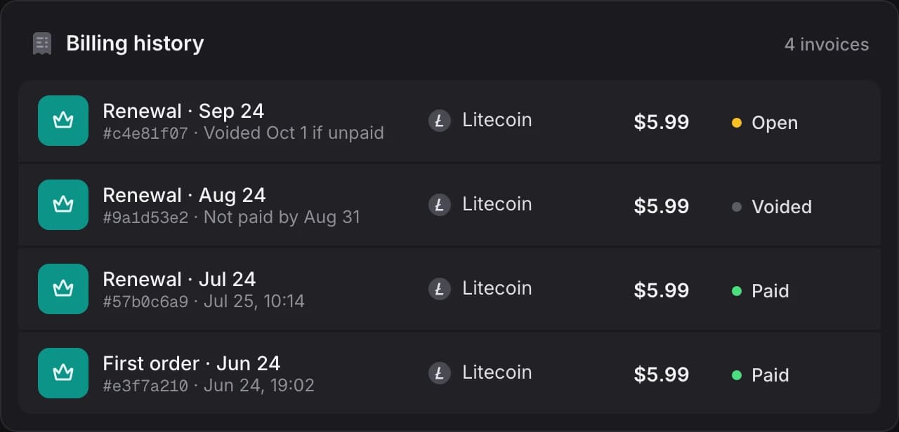 Billing history of one plan paid in Litecoin: the renewal of Sep 24 is open, Aug 24 was voided, Jul 24 and the first order on Jun 24 are paid, each for 5.99