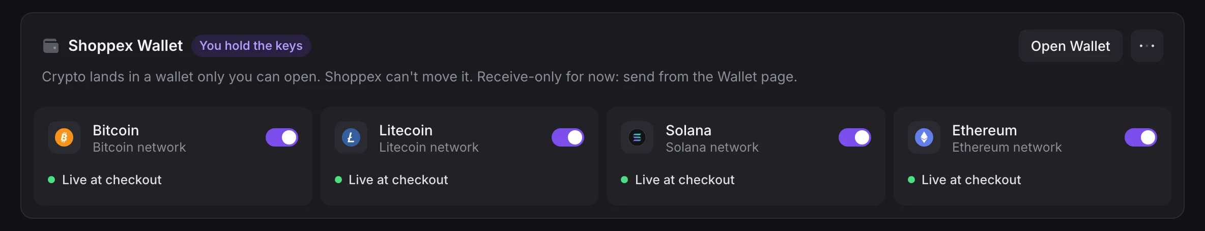 Shoppex Wallet in the dashboard: Bitcoin, Litecoin, Solana and Ethereum live at checkout