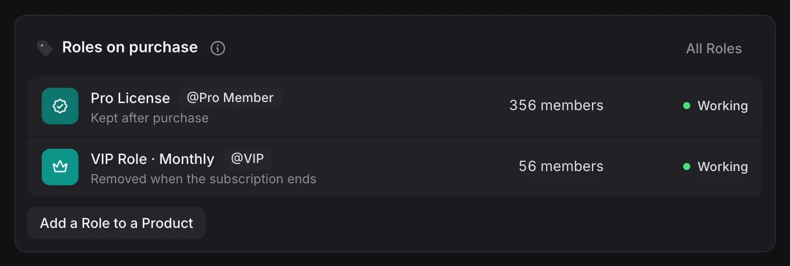 Roles on purchase in the dashboard: Pro License gives the Pro Member role and keeps it after purchase, VIP Role Monthly gives the VIP role and removes it when the subscription ends