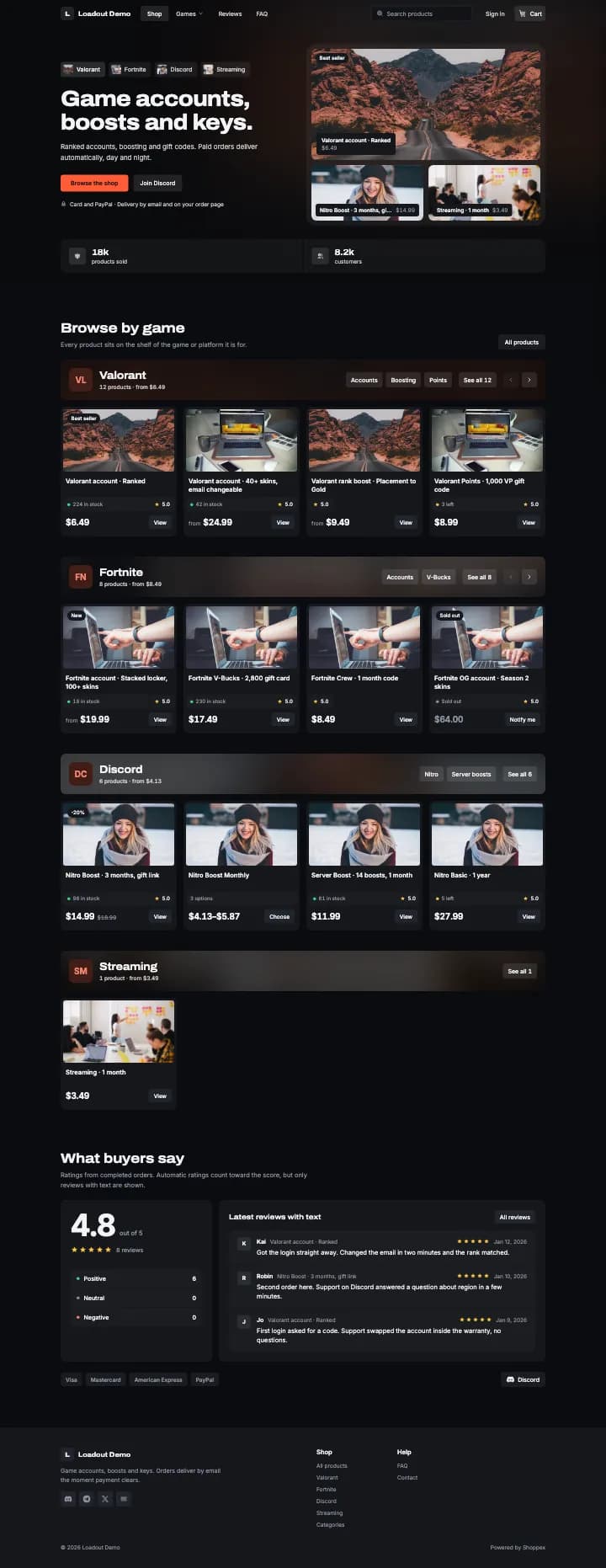 The Loadout theme