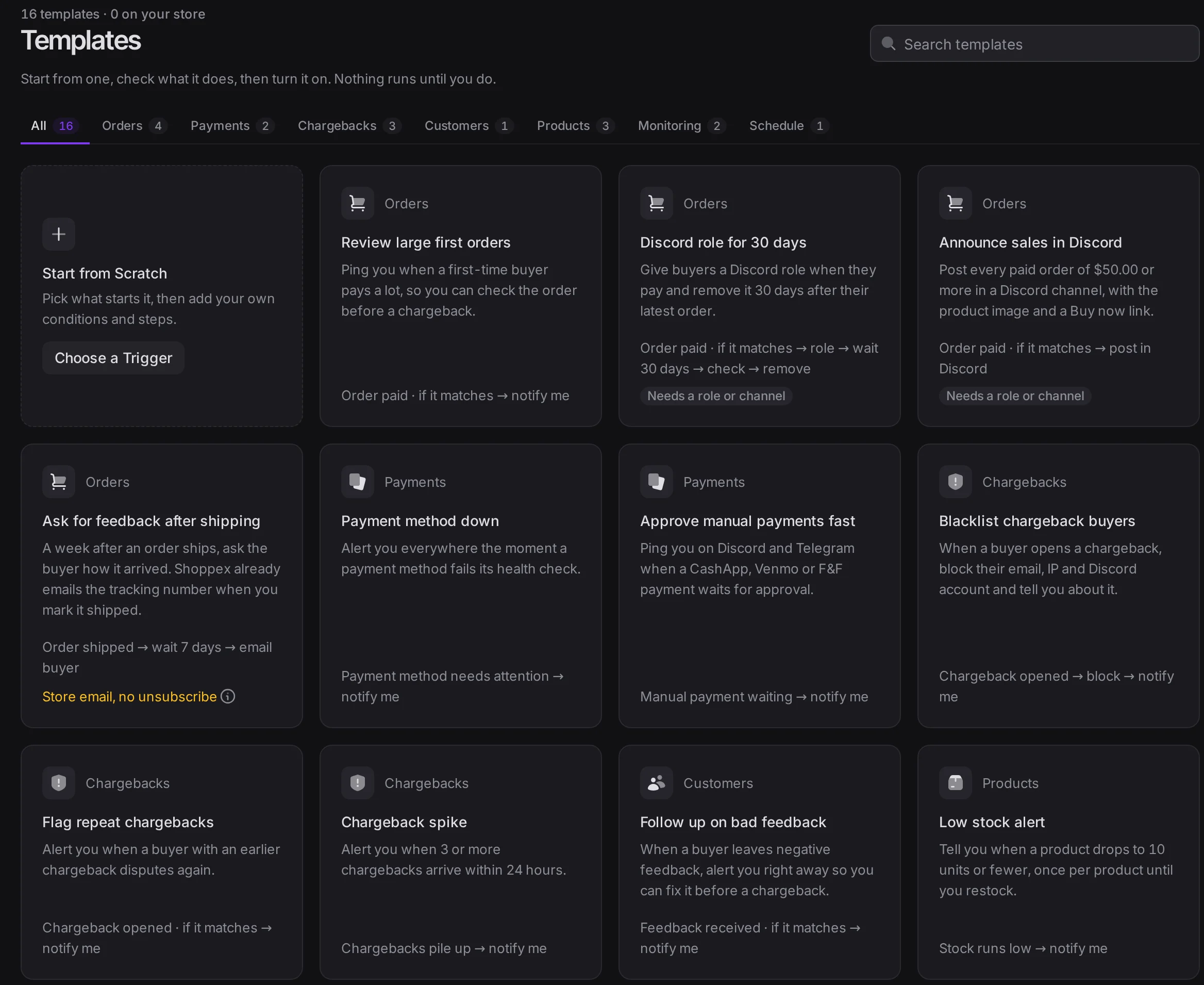 The automation templates: ready-made automations for orders, payments, chargebacks, customers, products and schedules