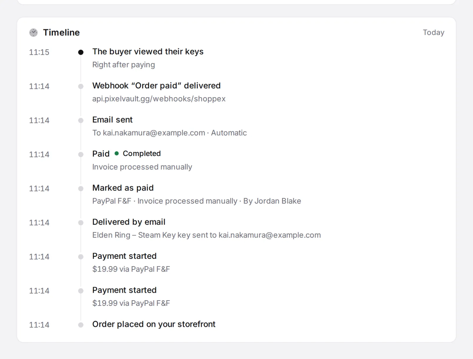 An order timeline from Order placed to The buyer viewed their keys: two payment attempts, the paid status, delivery by email, the email sent and the Order paid webhook delivered